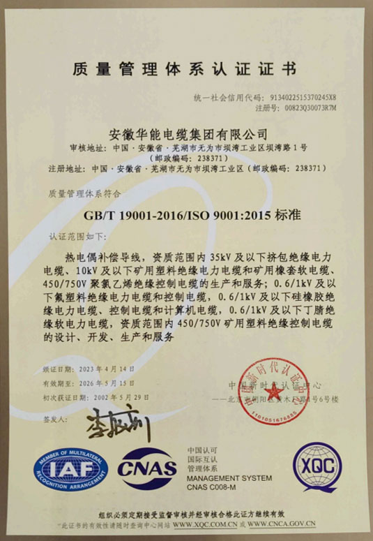 环境、职业健康体系确认证书